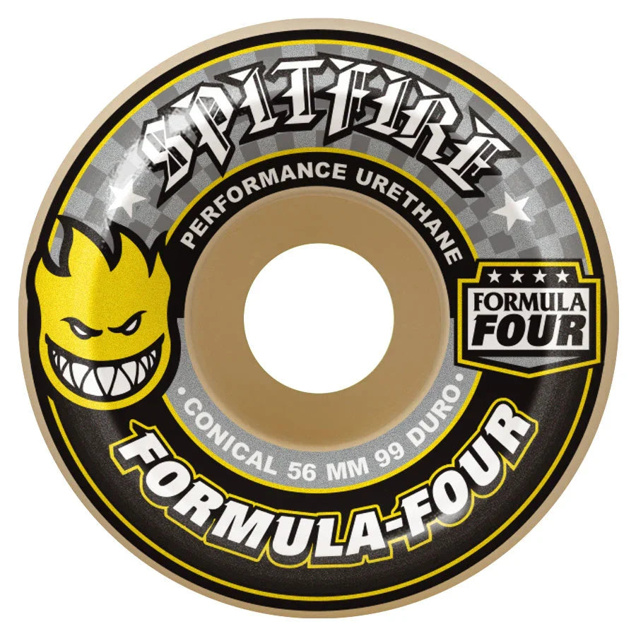Spitfire Formula 4 Conical Wheels